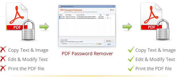How To Remove Adobe Secure Pdf